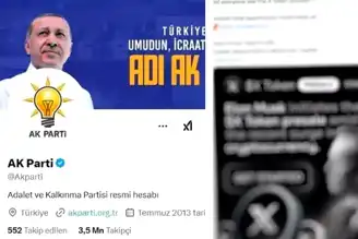 AK Parti'nin X Hesabından Kripto Para Paylaşımı Silindi!
